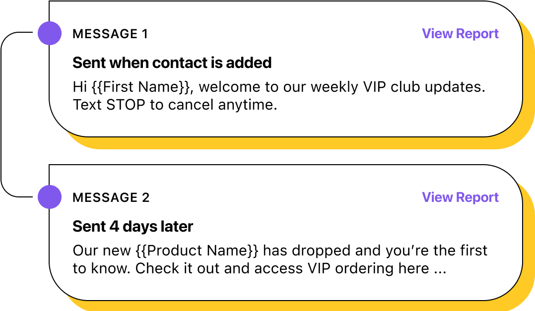 Text message marketing campaign